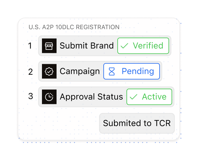 A brand and campaign moving through 10DLC registration to an active status
